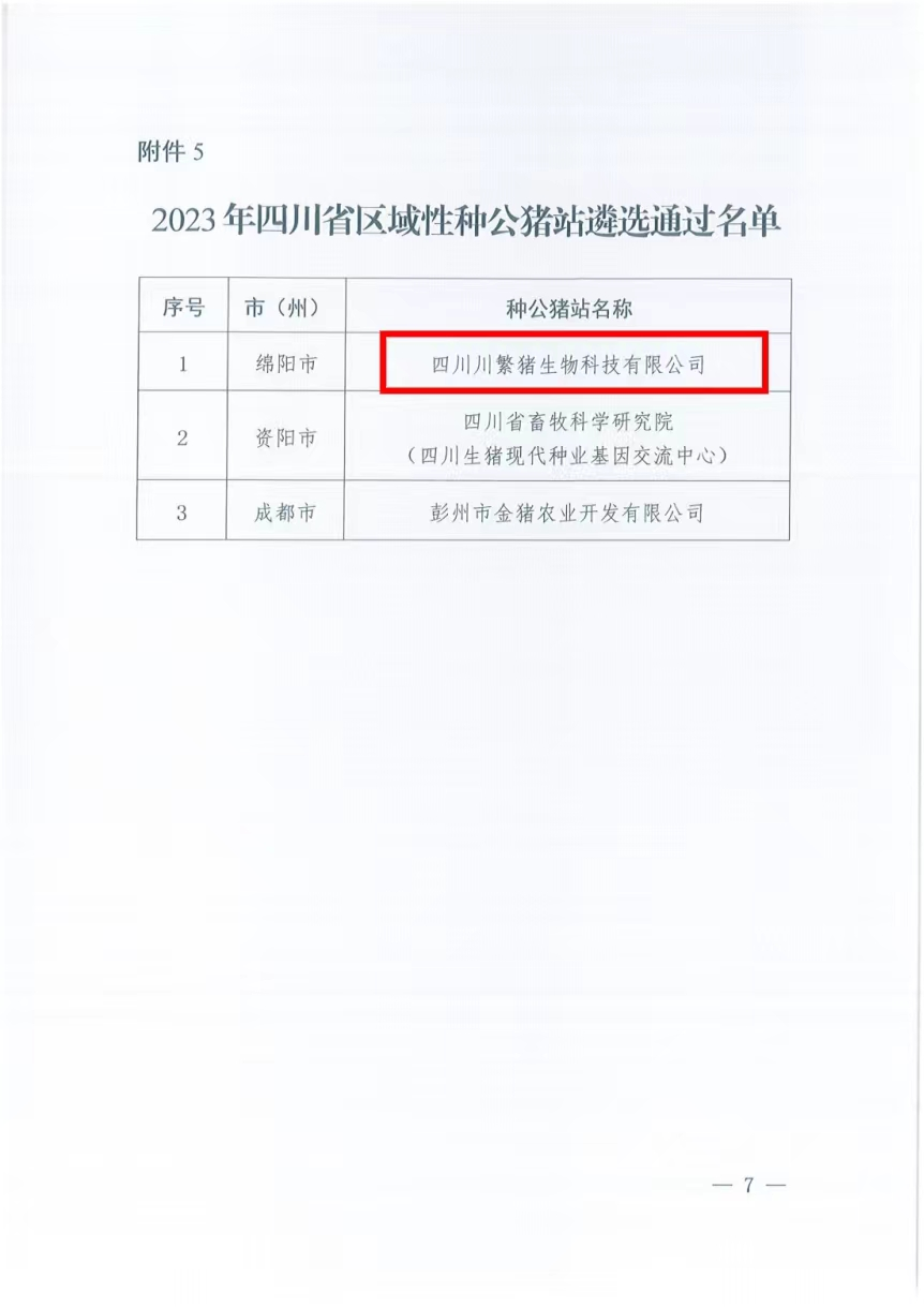 喜报！！！川繁猪公司通过2023年四川省区域性种公猪站遴选3.png